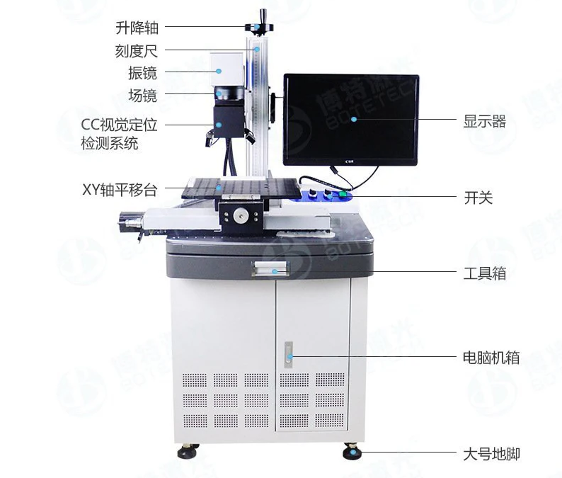視覺激光打標(biāo)機后續(xù)維護成本高嗎（激光打標(biāo)機開機一天費用）